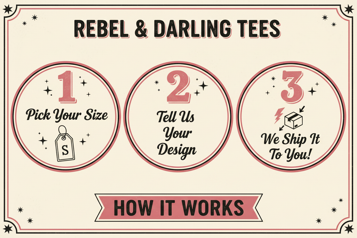 How It Works - 3 easy steps to order your custom tee at Rebel & Darling Tees